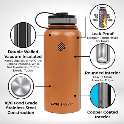 Ultimate 32oz Stainless Steel Water Bottle Set with 2 Leak-Proof Lids and Sleeve