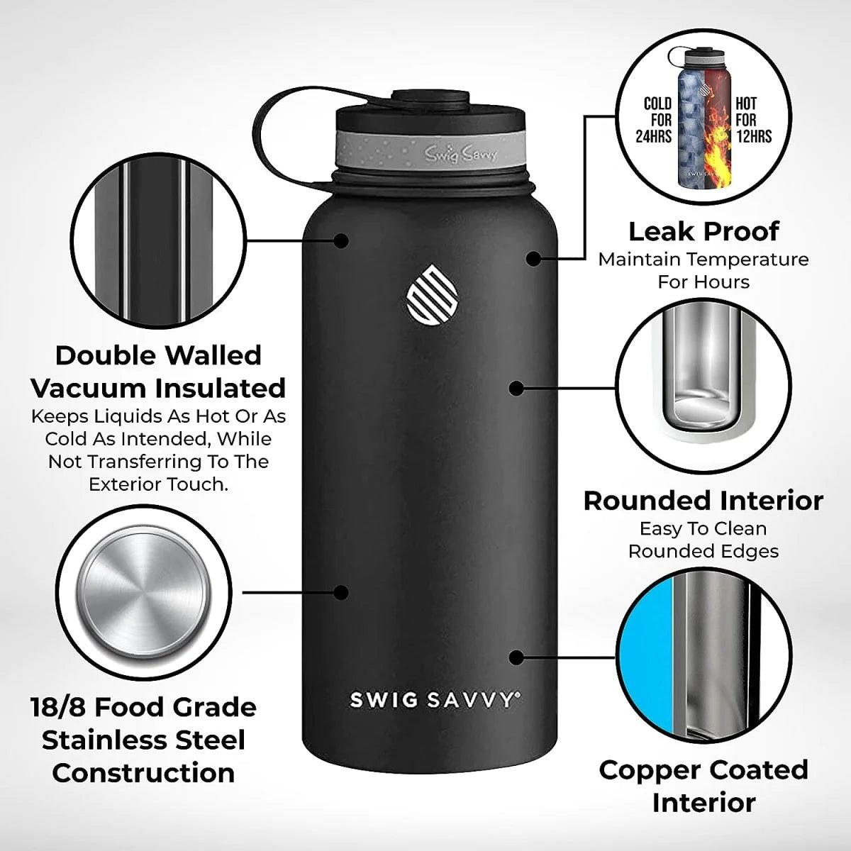 Ultimate 32oz Stainless Steel Water Bottle Set with 2 Leak-Proof Lids and Sleeve