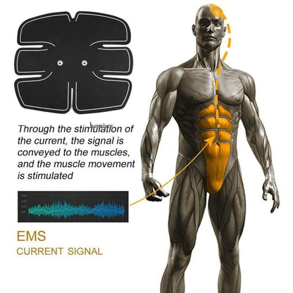 "6-Pack Abs & Booty Trainer: EMS Electric Muscle Stimulator for Abdominal & Hip Fitness"